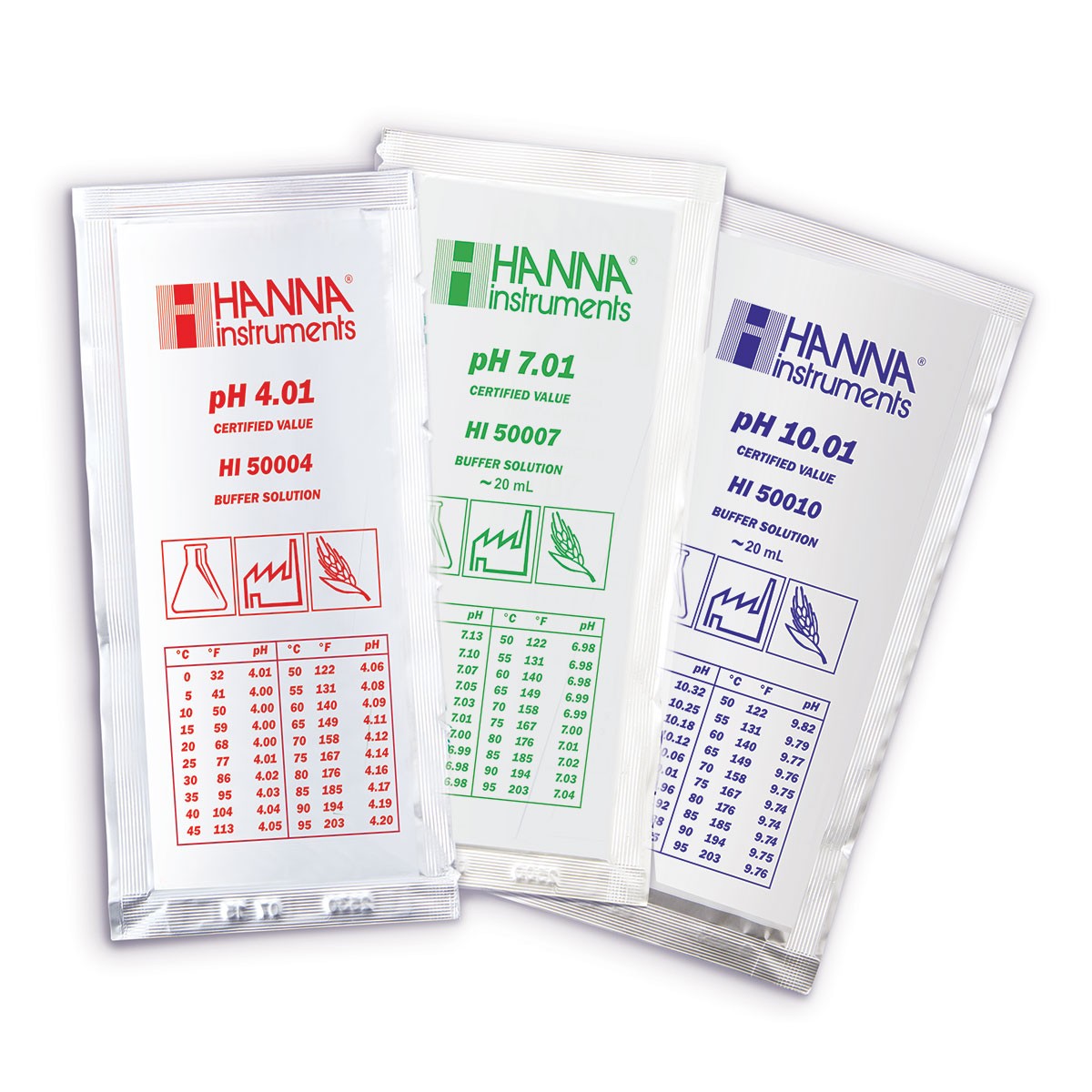 HI77400P растворы для калибровки pH 4.01 и 7.01, 5х20 мл HANNA INSTRUMENTS HI77400P по лучшей цене с доставкой - интернет-магазин Прогрессивные решения