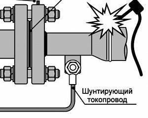 Купить Защитный токопровод КМ 100 с комплектом крепежа TEPLOCOM по лучшей цене с доставкой - интернет-магазин Прогрессивные решения
